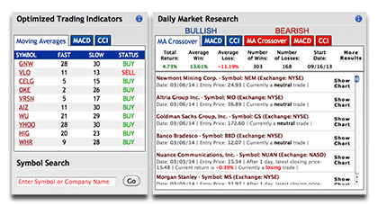 Daily Market Research screencapture